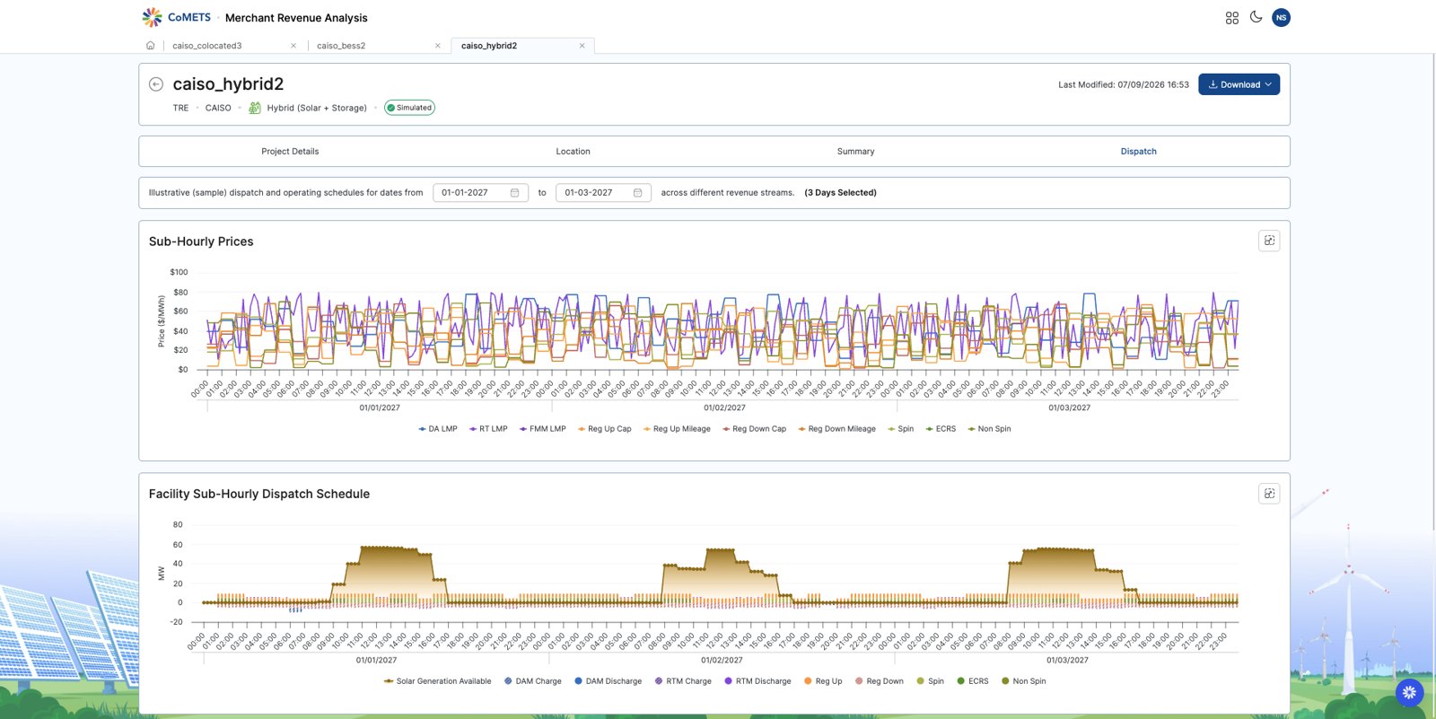 Hybrid project — sub-hourly dispatch & prices