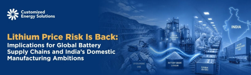 21st Sept_Lithium Price Risk Is Back_Monami_Web Banner