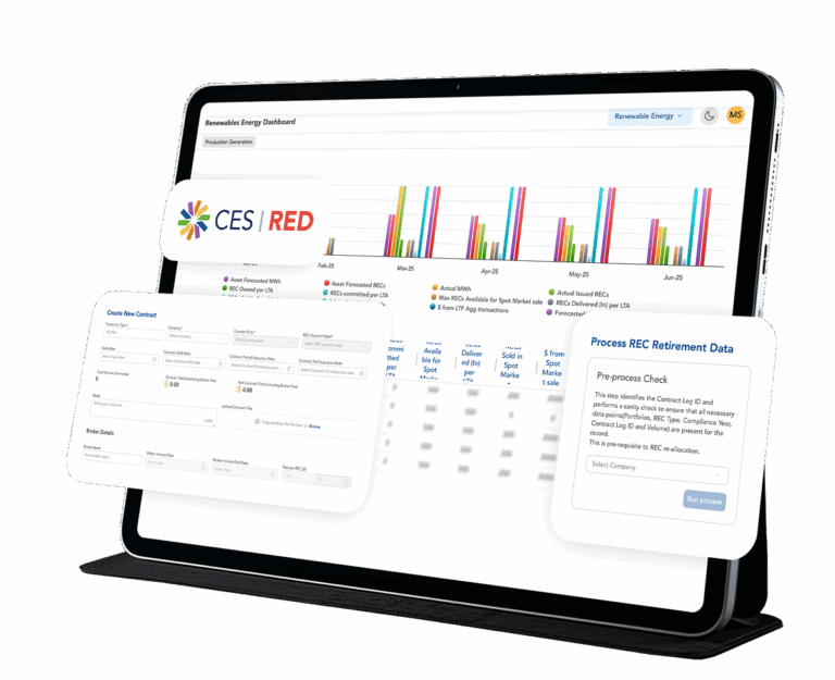Ces Edit System Home | CES